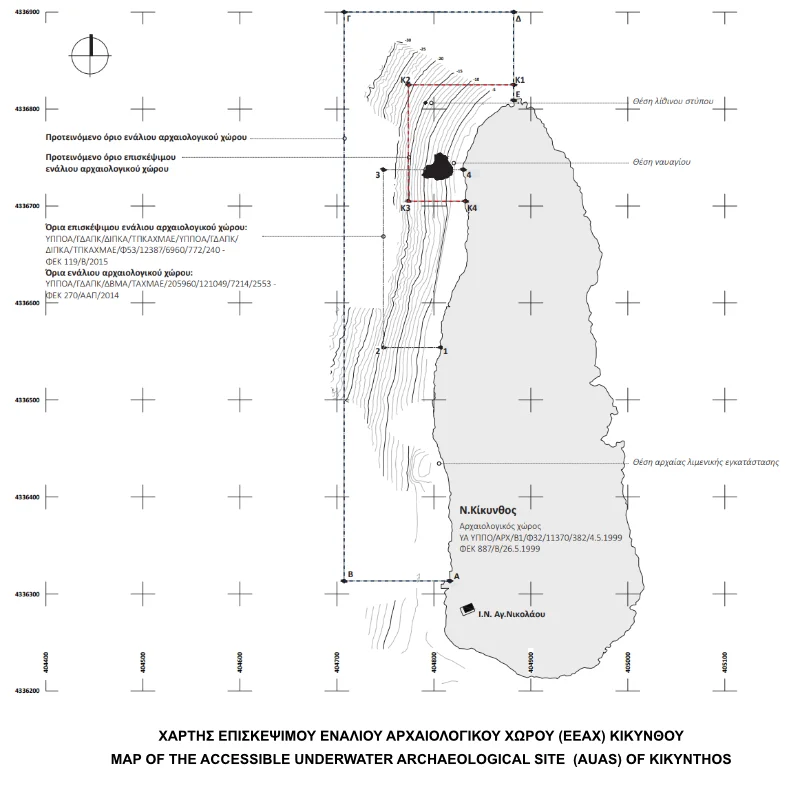 eua-kikinthos-auas-isometric-mobile eua-kikinthos-auas-isometric-mobile